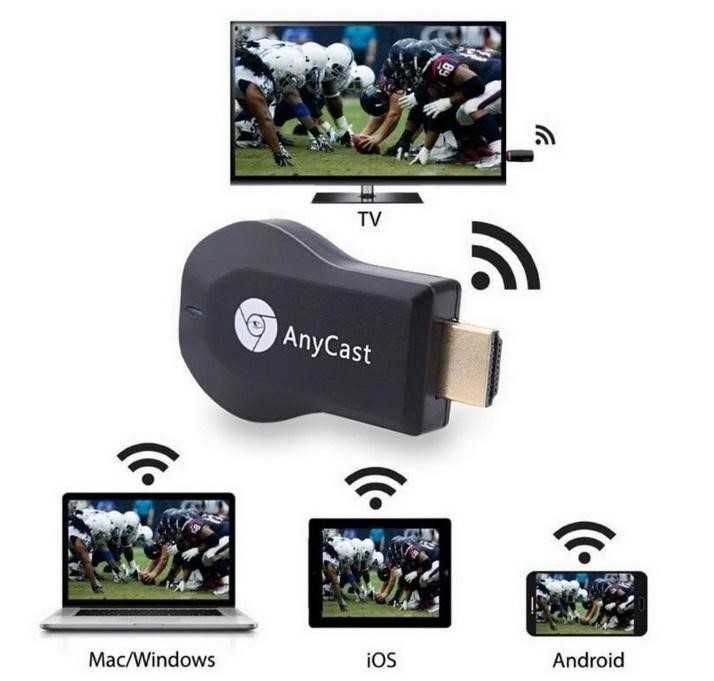 Медіаплеєр AnyCast M9 Plus Hdmi