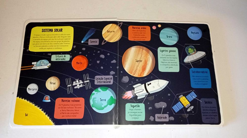 O Espaço - Pequenos Exploradores424396840229283842