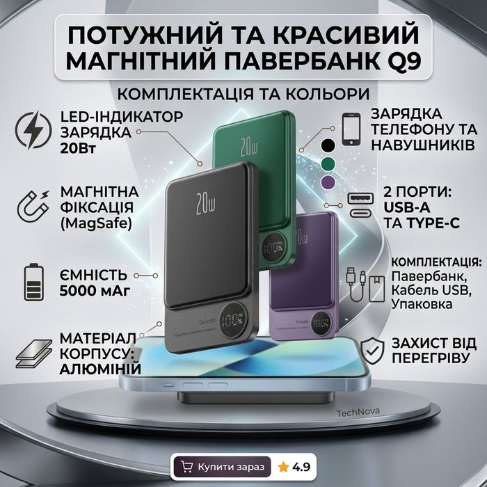 Павербанк MagSafe 20W 5000mAh