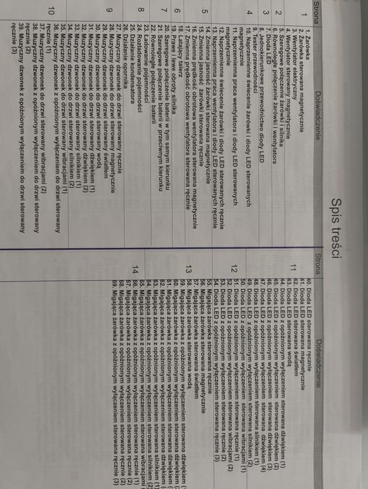 Sekrety elektroniki gra