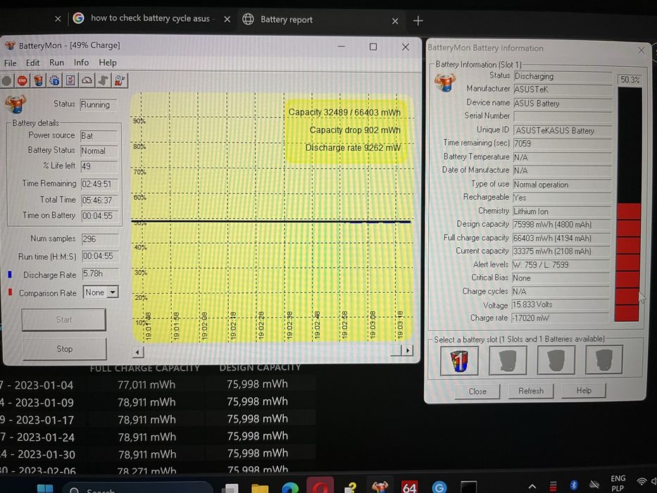 Laptop Asus ROG Gamingowy Notebook Zephyrus GA401Q Biały Jak Nowy WWA