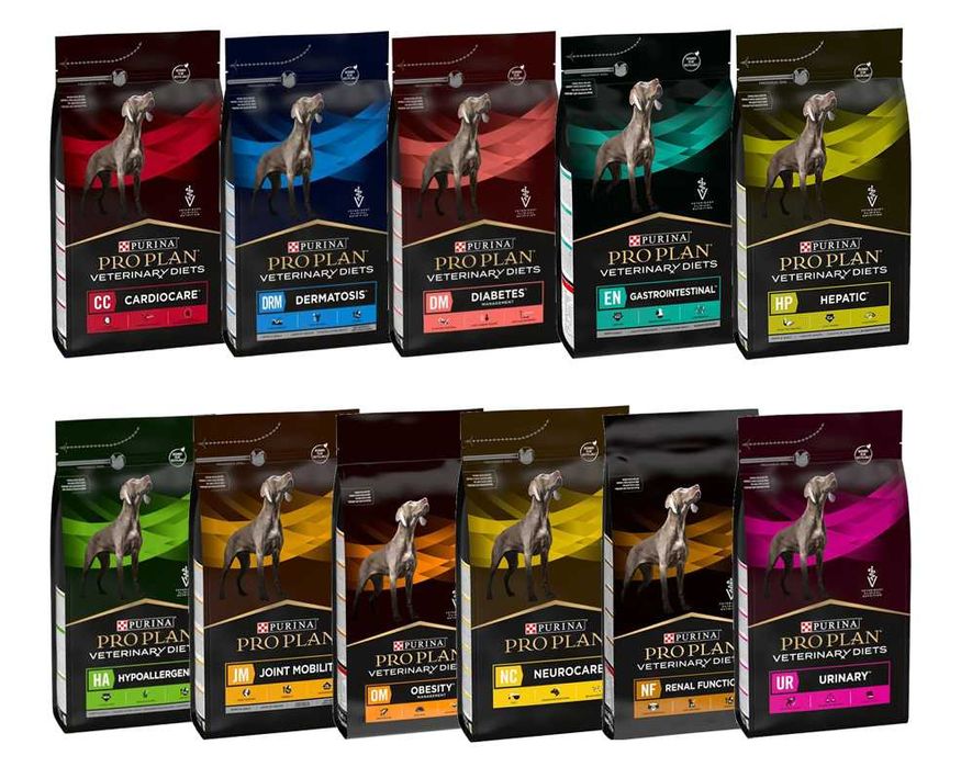 NOVO - Purina PRO PLAN Dog VETERINARY DIETS