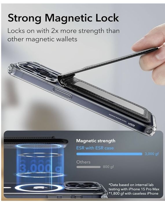 Carteira Magsafe Wallet iPhone