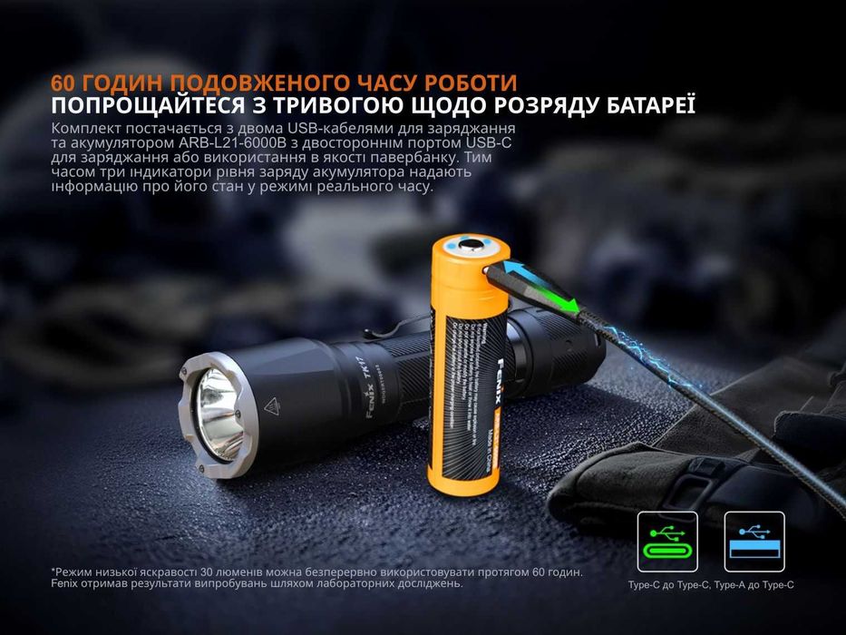 Fenix TK17 Ліхтар Тактичний (3600 Люмен 330 Метрів) ГАРАНТІЯ 5 РОКІВ!