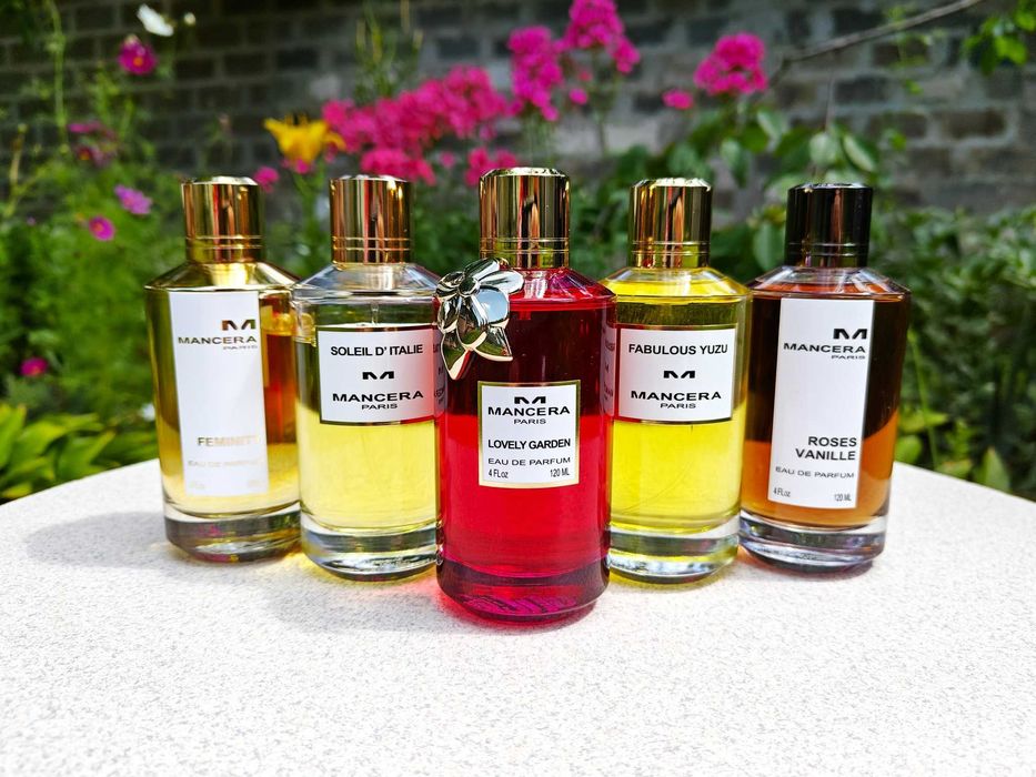 Розпив ароматів Mancera і Montale