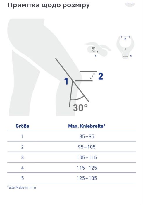 Ортез колінний Bauerfeind , 4 L Німеччина