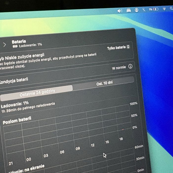 Macbook Pro 15” 2018