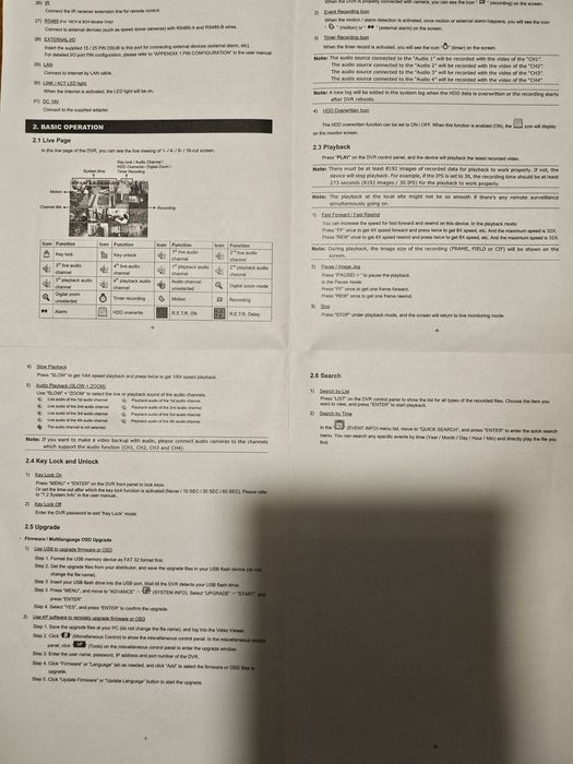 IR Remote controller64553303055618123