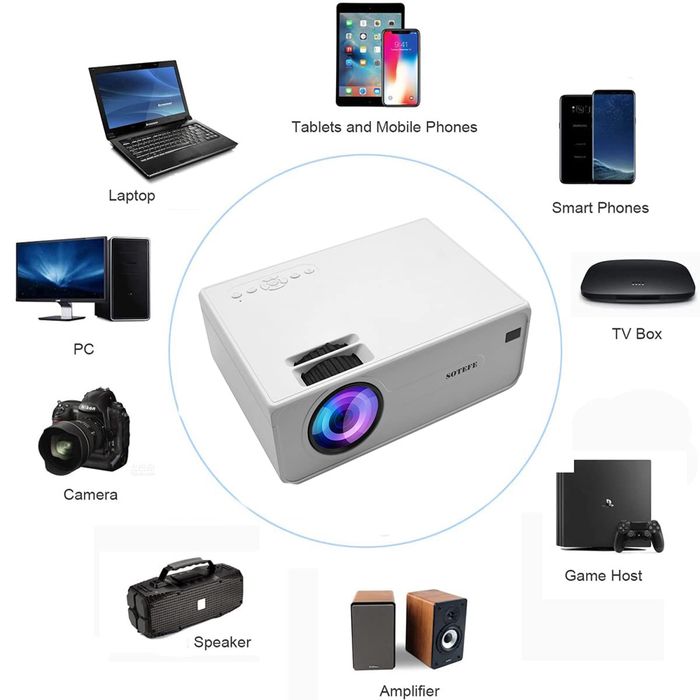 SOTEFE LED Projektor Przenośny 4000 Lumenów-WiFi