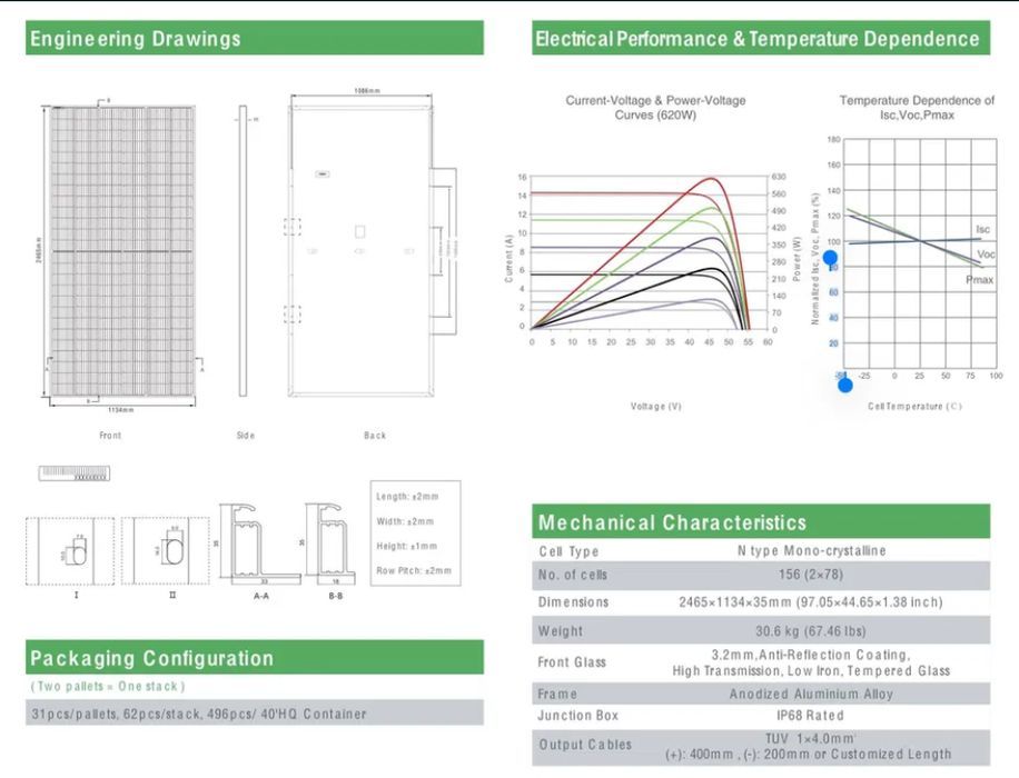 Panel fotowoltaiczny JINKO 620W BIFACIAL SILVER