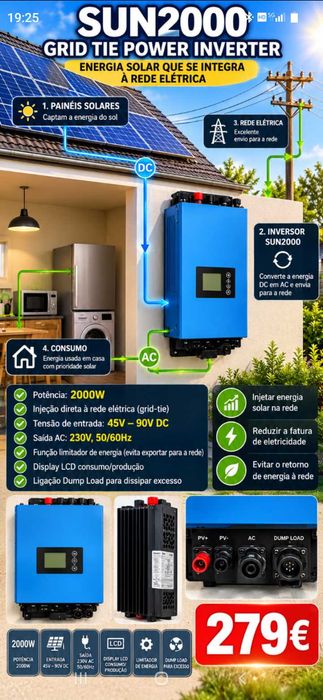 Inversor 279€. Oportunidade