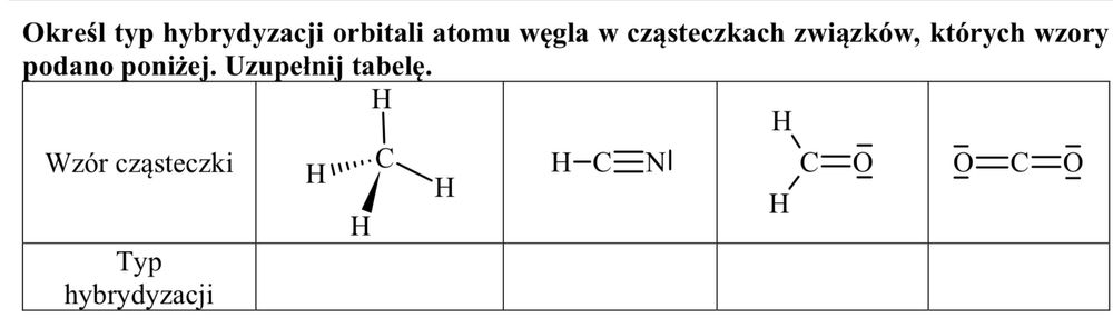 Korepetycje chemia rozszerzona dla Licealistów i Technikum