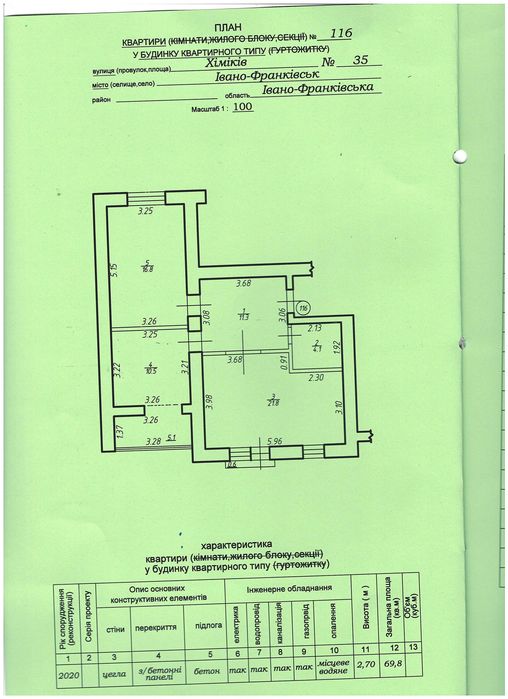 2-к 71,8м , 10 пов, р-н нового мосту, Хіміків 39 буд. здано