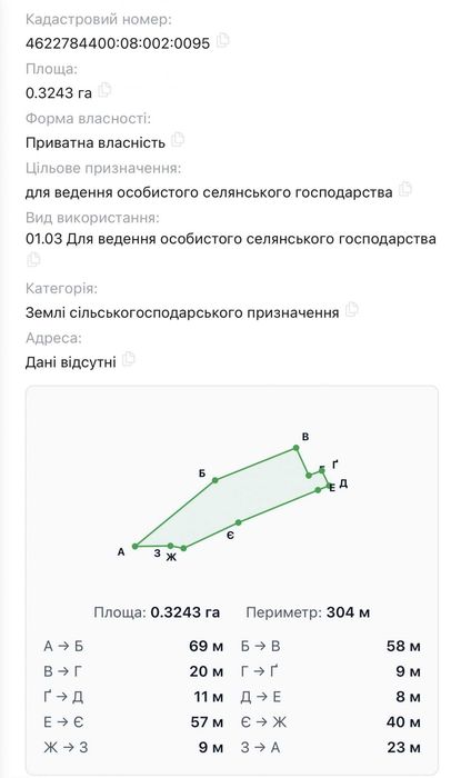 Без комісії! Продам земельну ділянку неподалік Крехівського Монастиря.