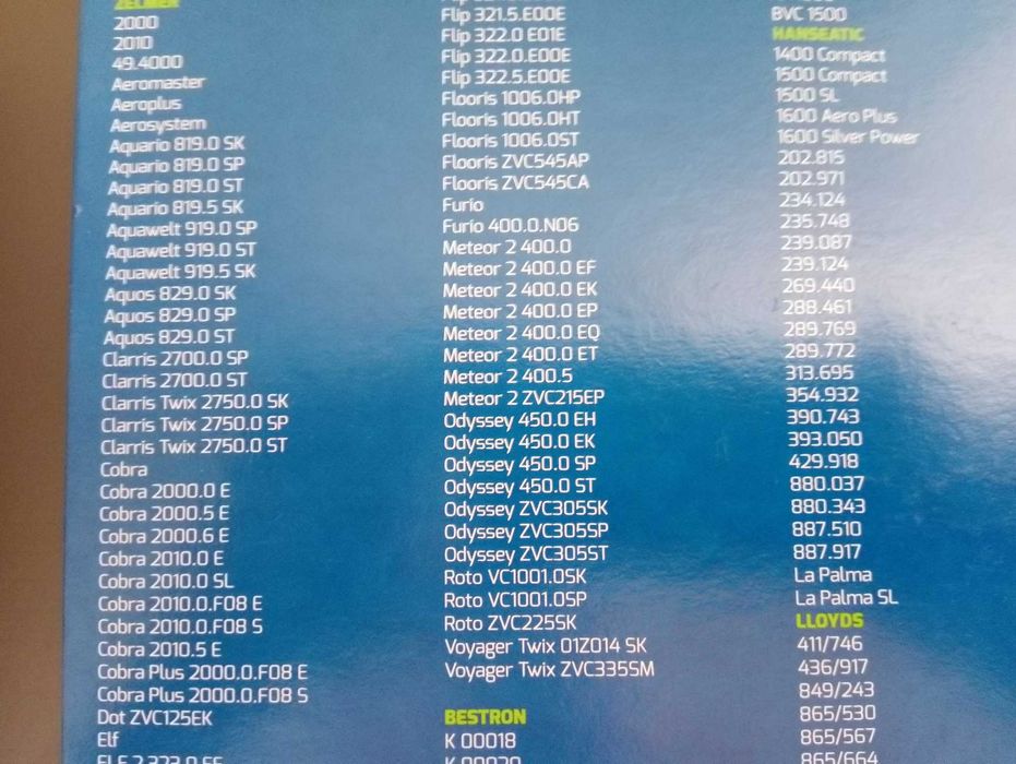 Worki do odkurzacza Zelmer z filtrem