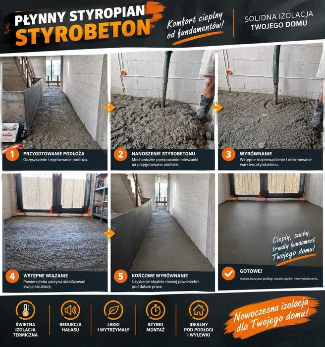 STYROBETON! PŁYNNY STYROPIAN! Pianobeto! Wylewki anhydrytowe! Opole