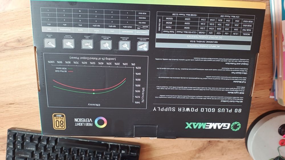 Блок живлення АTX 3.1 Gamemax rgb smart 750 pro GOLD. НА ГАРАНТІЇ.