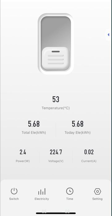 WiFi автомат/Реле/Барьер/Умный автомат/Таймер/Счетчик