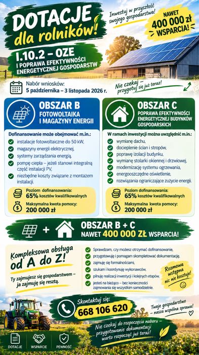 Dotacja, dofinansowanie dla rolników