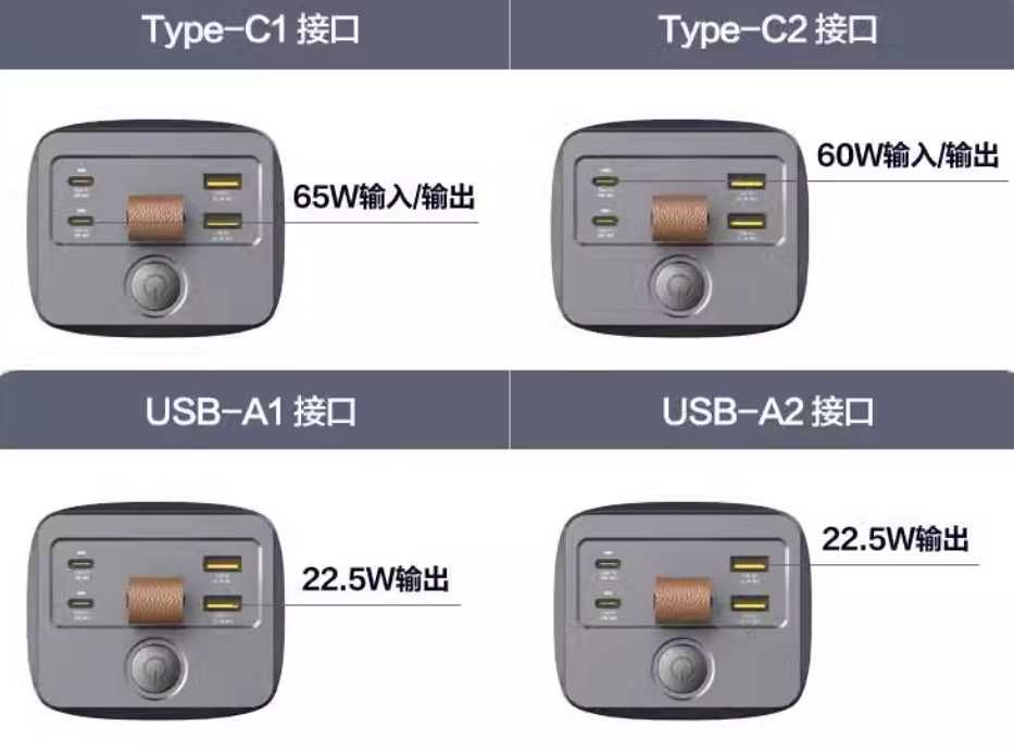 Павербанк  PISEN PRO 65W 60000mAh  (TP-D24)