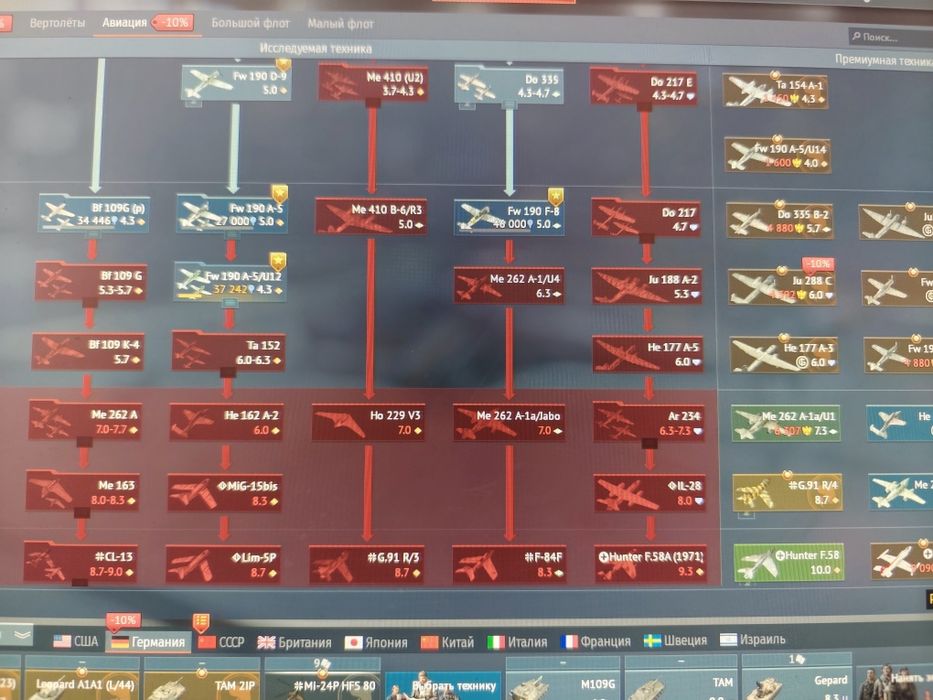 Прокачую акаунти war thunder