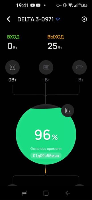 Зарядная станция EcoFlow DELTA 3 1800W 1024Wh