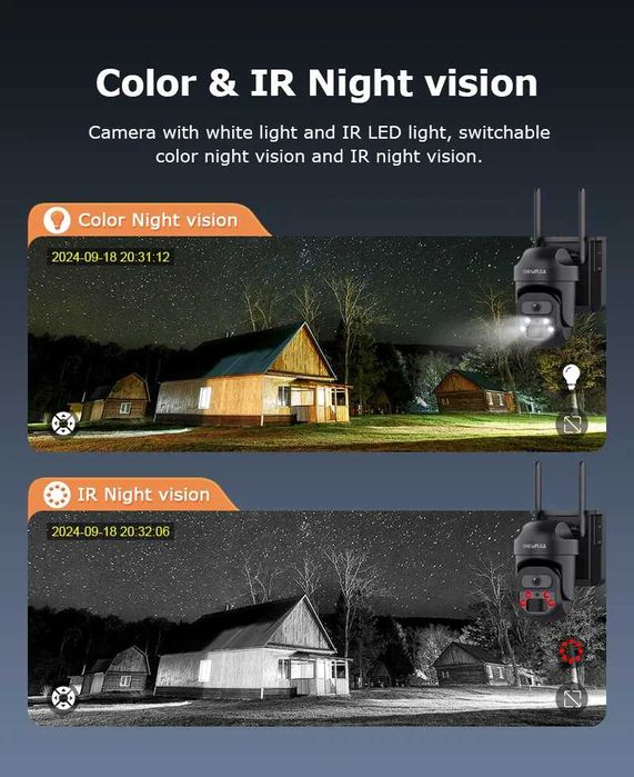 Зовнішня 4G камера SHIWOJIA Zoom 5MP сонячна панель акумулят 7800 mAh