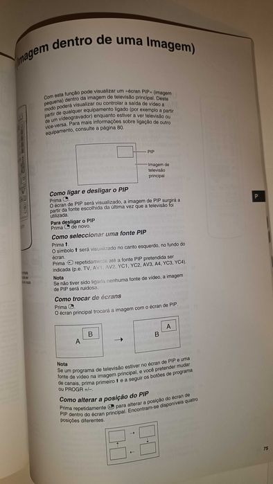 TV SONY Trinitron KV-29E1E