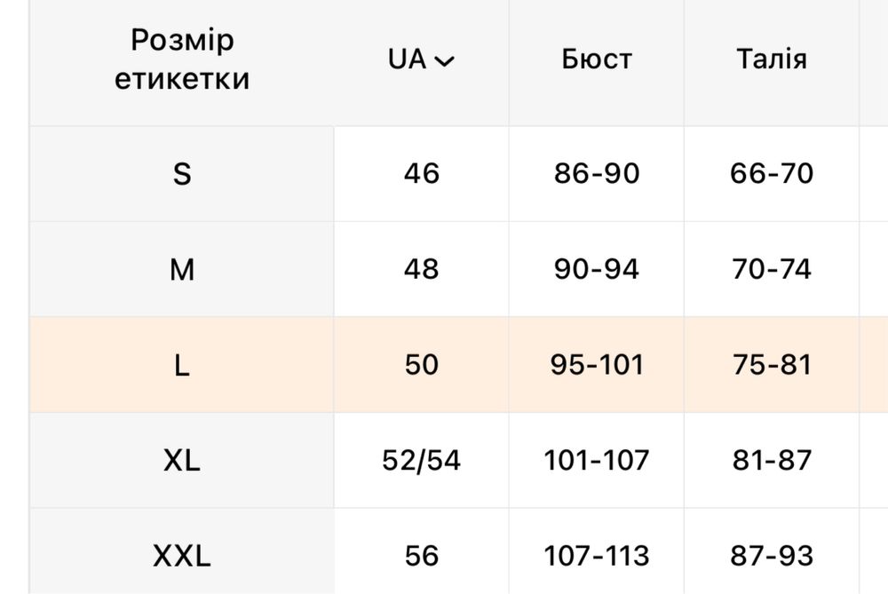 Нова гарна літня сукня