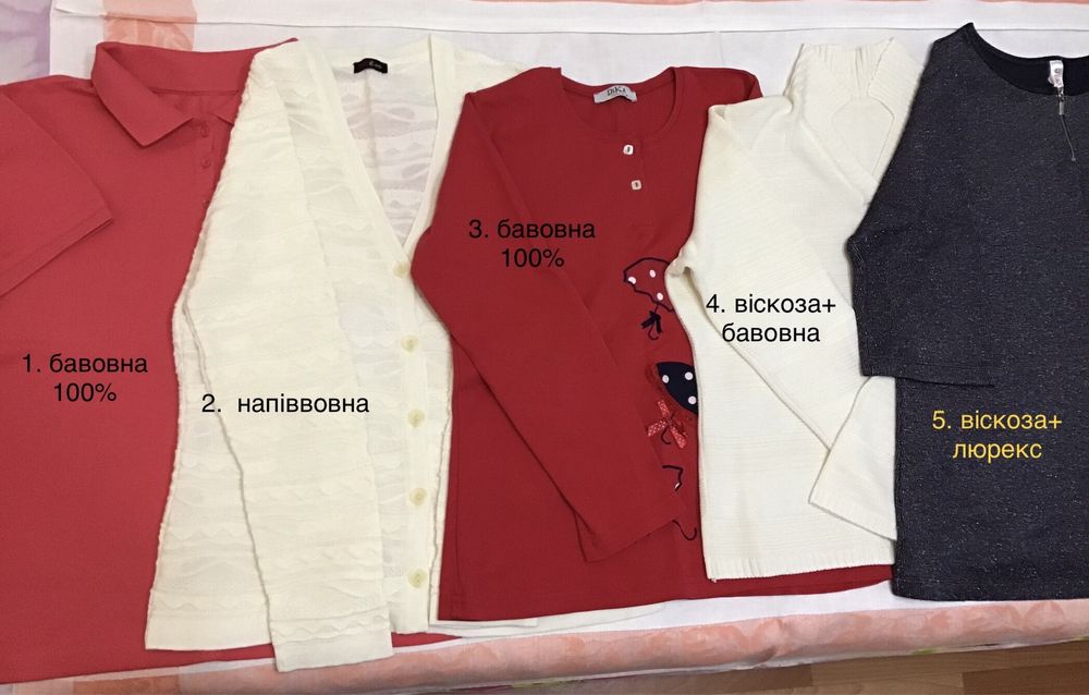 Жіночі Кофти футболки майки розм 46-48