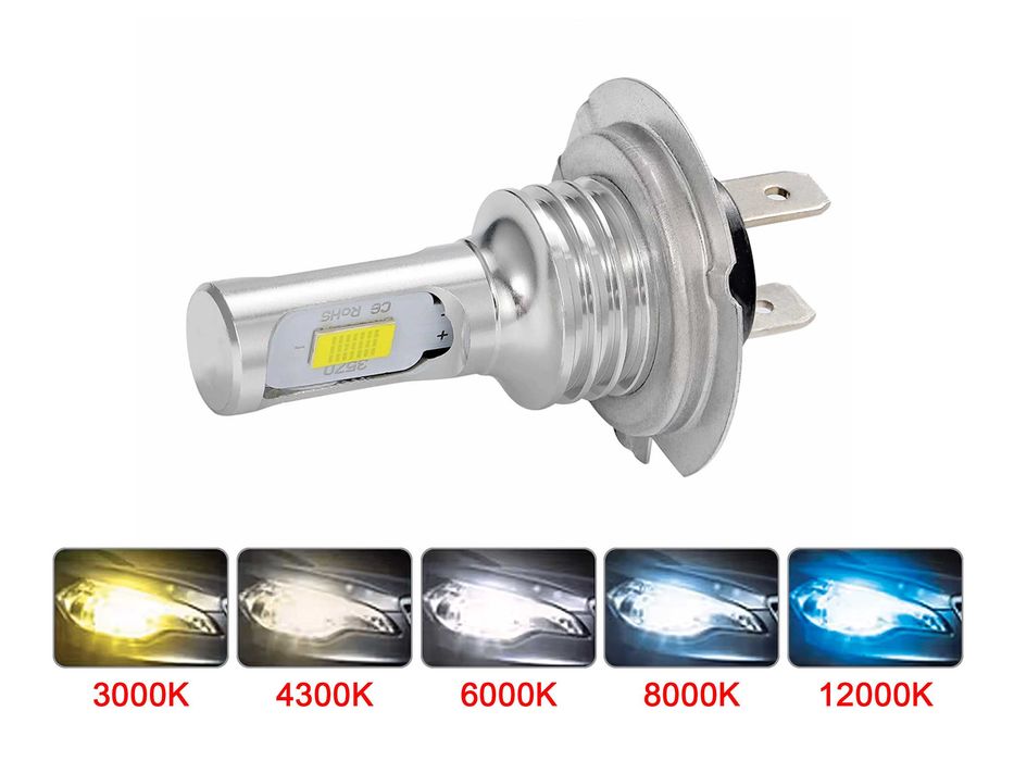 Lâmpadas de LED H4 - H7 - H1 (DC 12-24V 80W 6000K 20000LM)