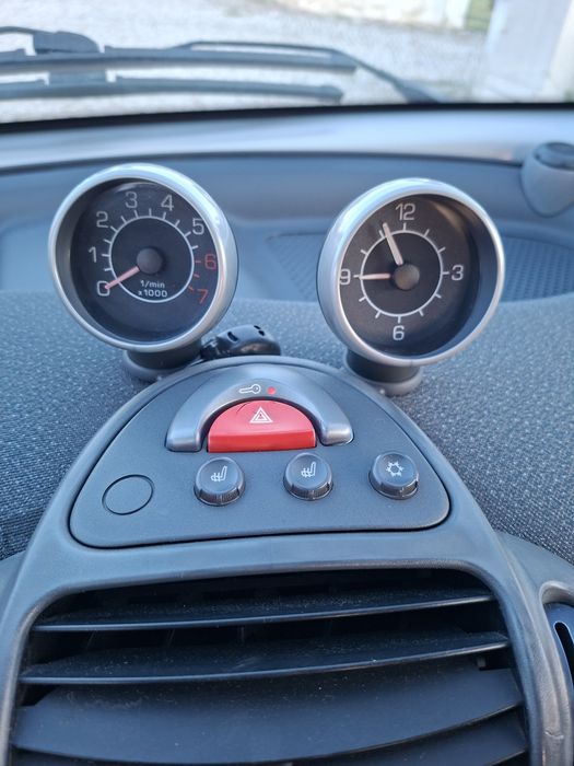 Smart fortwo cabrio