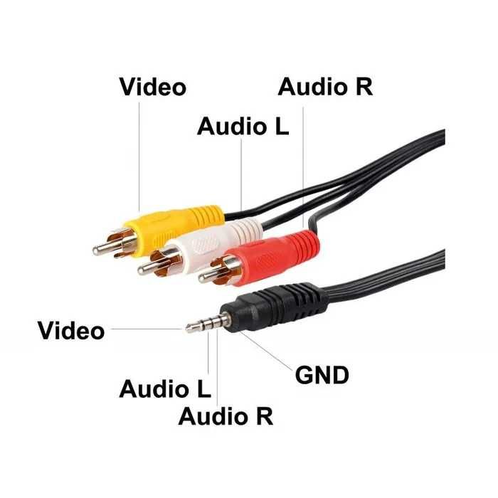 Cabo de áudio e vídeo P3 (3.5mm) para RCA (0,8 metros)