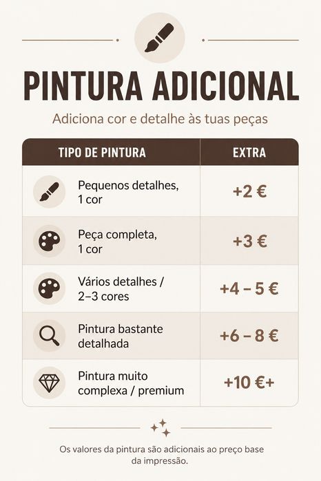 Suporte para Garrafa em Forma de Mão – Impresso em 3D