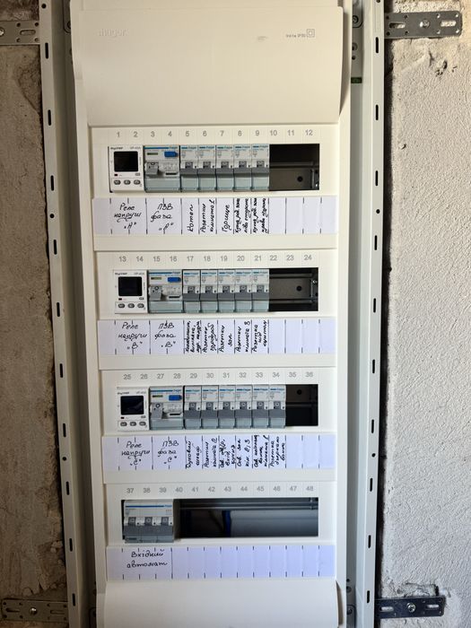 Житловий будинок с.Острівок