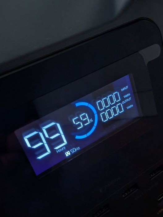 Зарядна станція Ecoflow Delta 2