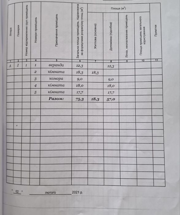 Продам дім 76 м2 приват ділянка 25 сот Велика Бийгань вул. Головна