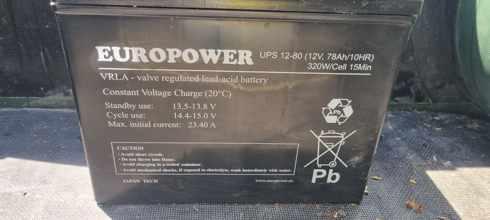Stacja ładowania, power bank