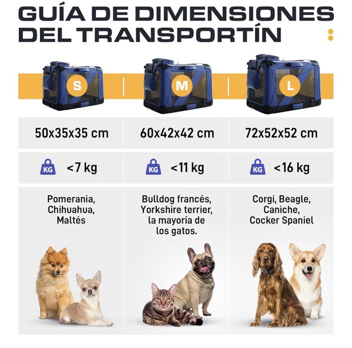 Bolsa transporte caes e outroa animais