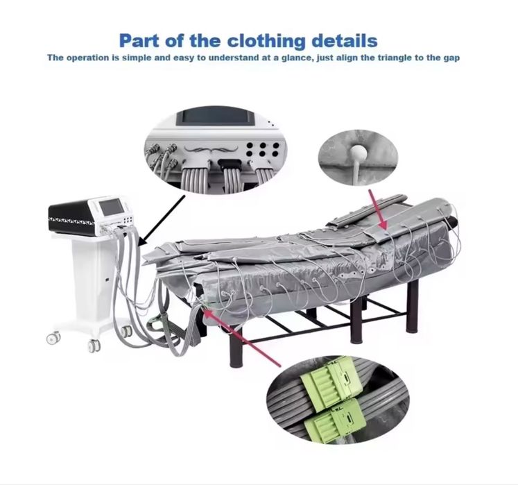 Pressoterapia 3 em 1