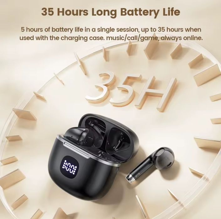 Навушники Toocki TWS H06c Bluetooth 5.3