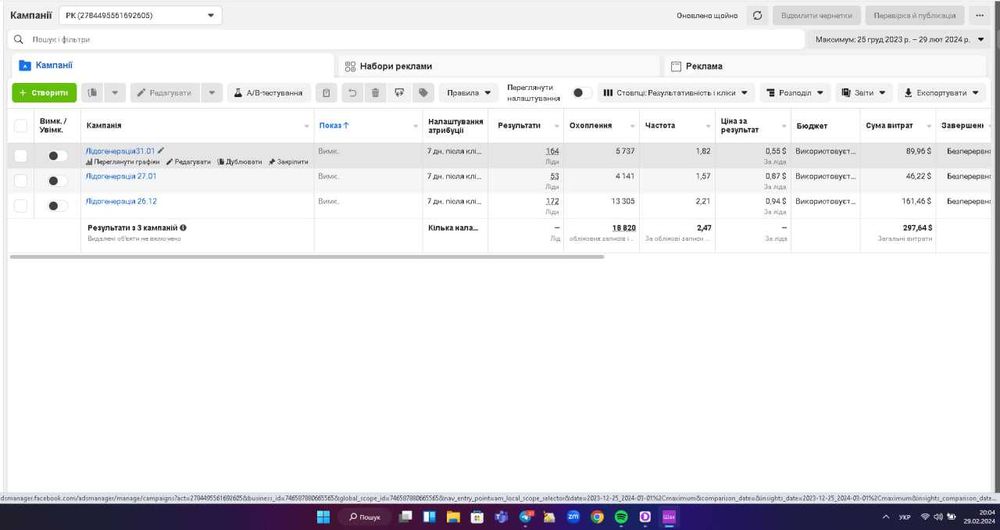 ТАРГЕТОЛОГ, Маркетолог, з досвідом TikTok, Meta Ads