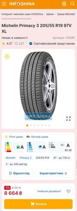 Пара 205/55r19 Michelin | 2023 | Italy | Преміум літні шини | Ідеальні
