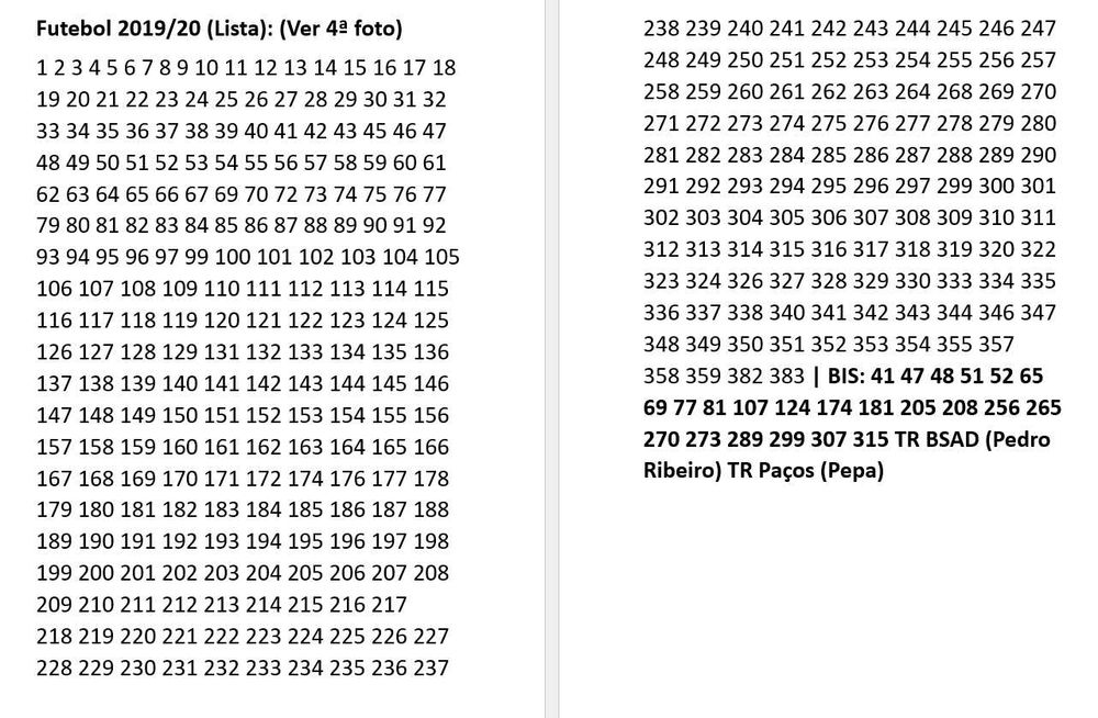 Cromos Futebol 2019/20 | Panini 19-20 (Ver lista)
