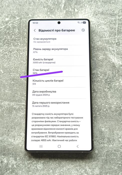 Samsung Galaxy S25 ULTRA 512Gb Titanium Black. 2 фізичні сім. АКБ 98%. Повний комплект