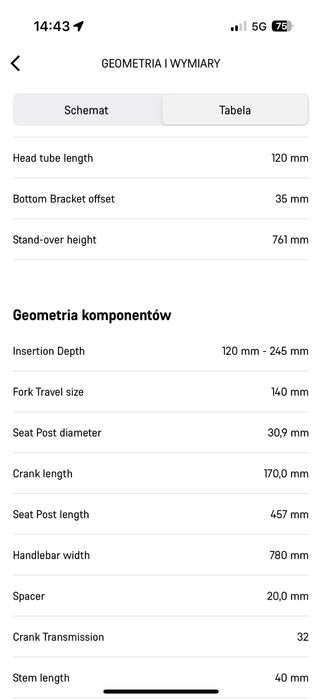 Canyon Spectral 125 CF9 trail enduro muc off