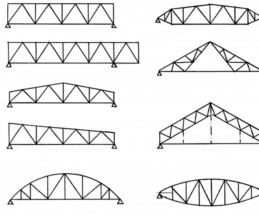 Ферми металеві, ангари, вироби з металу
