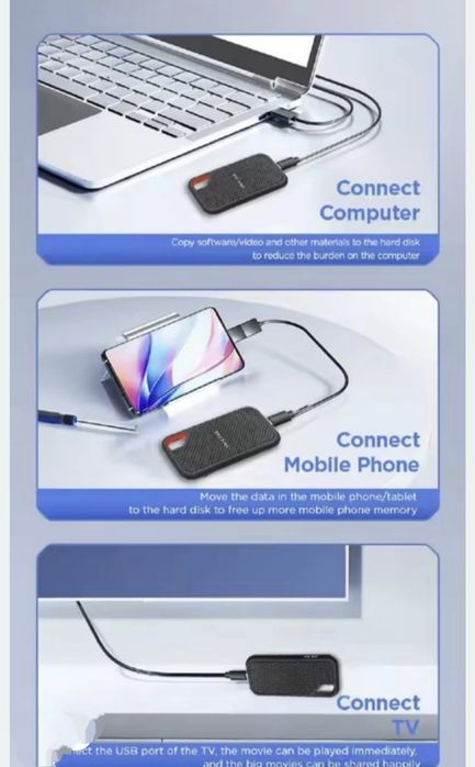 Внешний жёсткий SSD диск 4Тб. Гарантия!