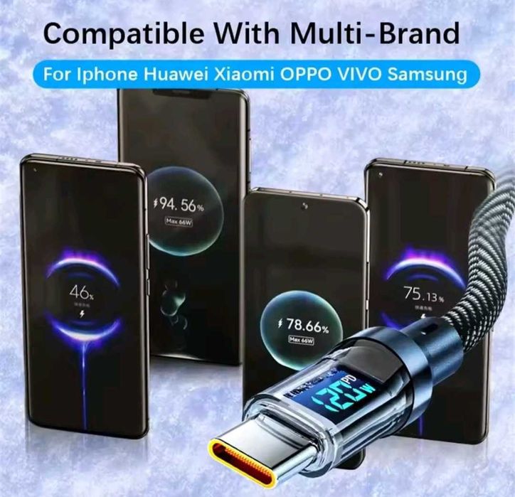 Якісні,Брендові, USB кабелі швидкої зарядки:NNBILI С-С,Toocki A-C,3in1