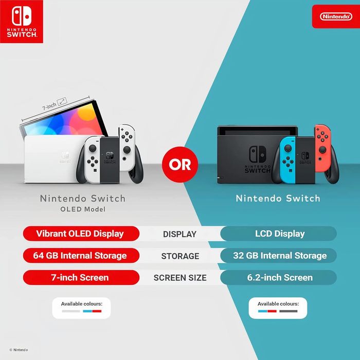Nintendo Switch versão OLED - Branca - Como nova